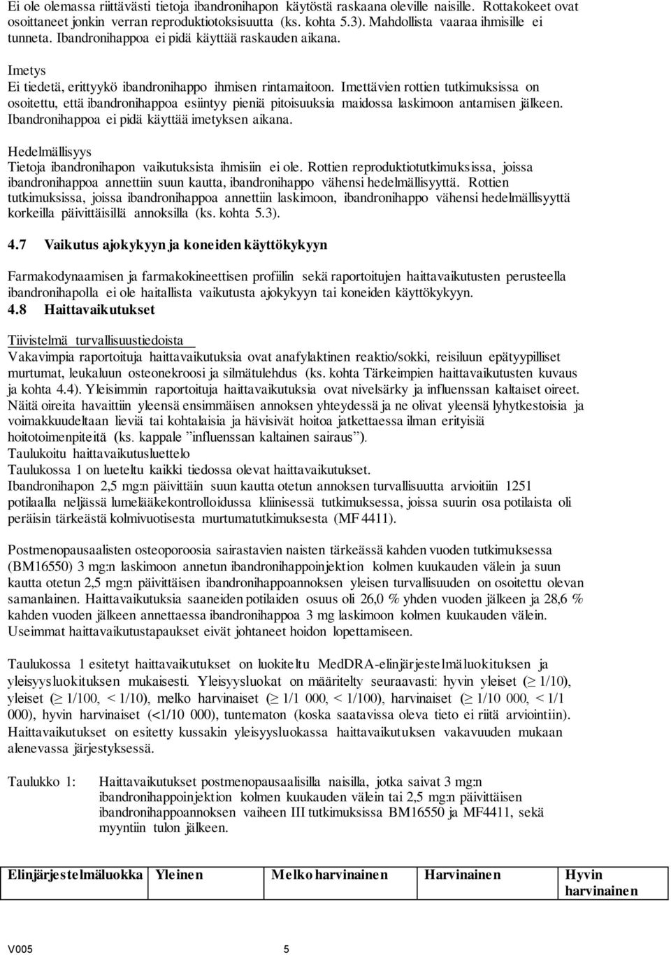 Imettävien rottien tutkimuksissa on osoitettu, että ibandronihappoa esiintyy pieniä pitoisuuksia maidossa laskimoon antamisen jälkeen. Ibandronihappoa ei pidä käyttää imetyksen aikana.