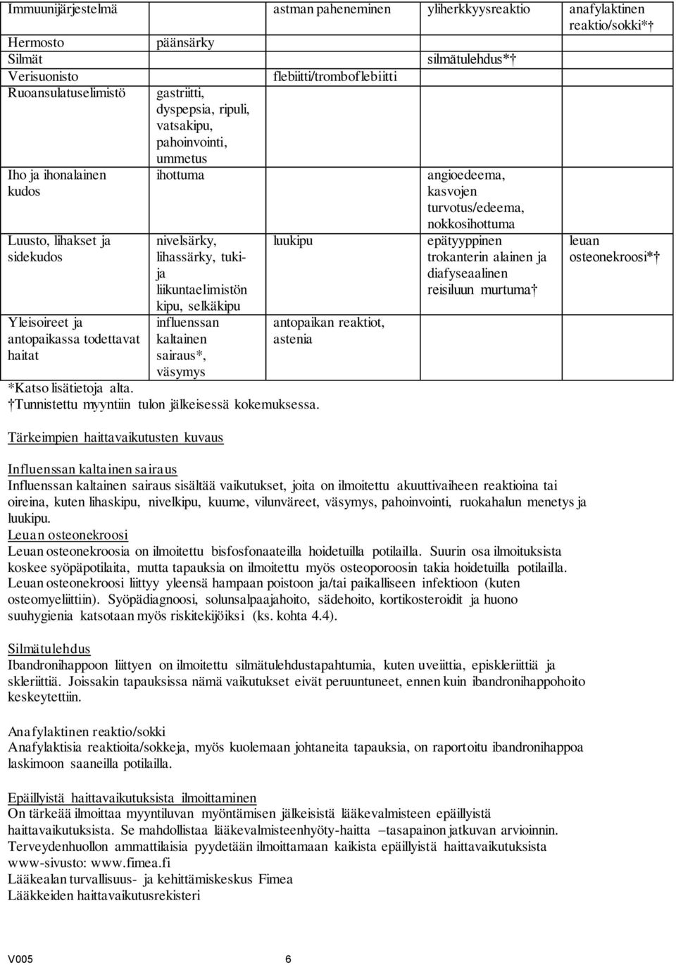 haitat nivelsärky, lihassärky, tukija liikuntaelimistön kipu, selkäkipu influenssan kaltainen sairaus*, väsymys luukipu *Katso lisätietoja alta. Tunnistettu myyntiin tulon jälkeisessä kokemuksessa.