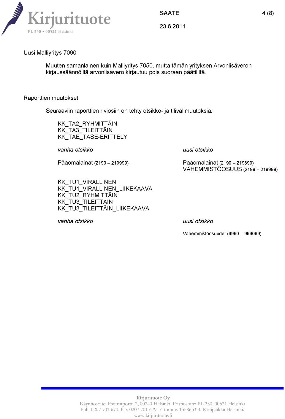 Raporttien muutokset Seuraaviin raporttien riviosiin on tehty otsikko- ja tilivälimuutoksia: KK_TA2_RYHMITTÄIN KK_TA3_TILEITTÄIN KK_TAE_TASE-ERITTELY