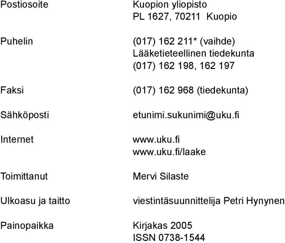 162 198, 162 197 (017) 162 968 (tiedekunta) etunimi.sukun