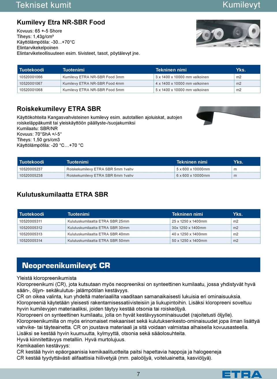 10520001066 Kumilevy ETRA NR-SBR Food 3mm 3 x 1400 x 10000 mm valkoinen m2 10520001067 Kumilevy ETRA NR-SBR Food 4mm 4 x 1400 x 10000 mm valkoinen m2 10520001068 Kumilevy ETRA NR-SBR Food 5mm 5 x