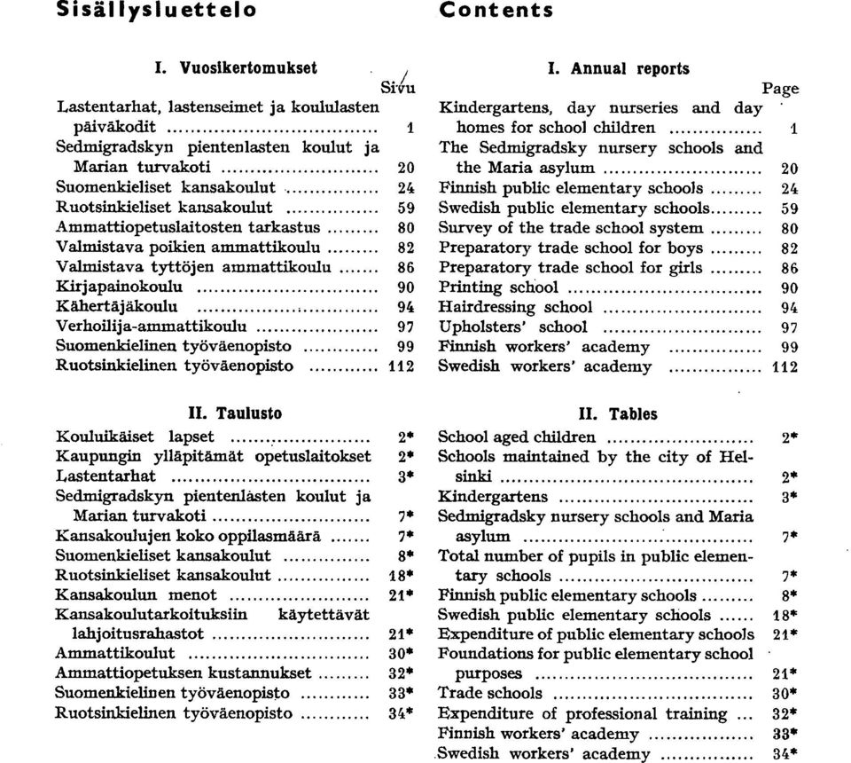.. 86 Kirjapainokoulu.............................. 90 Kähertäjäkoulu... ;............. 94 Verhoilija-ammattikoulu... 97 Suomenkielinen työväenopisto...... 99 Ruotsinkielinen työväenopisto............ II.