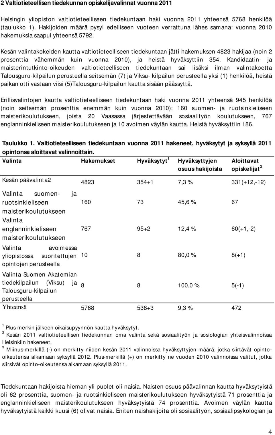 Kesän valintakokeiden kautta valtiotieteelliseen tiedekuntaan jätti hakemuksen 4823 hakia (noin 2 prosenttia vähemmän kuin vuonna 2010), heistä hyväksyttiin 354.