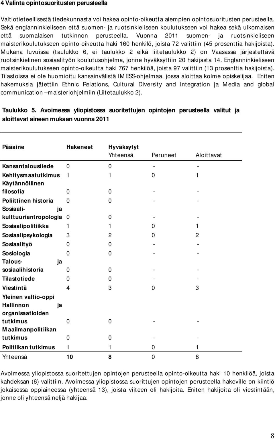 Vuonna 2011 suomen- ruotsinkieliseen maisterikoulutukseen opinto-oikeutta haki 160 henkilö, joista 72 valittiin (45 prosenttia hakijoista).