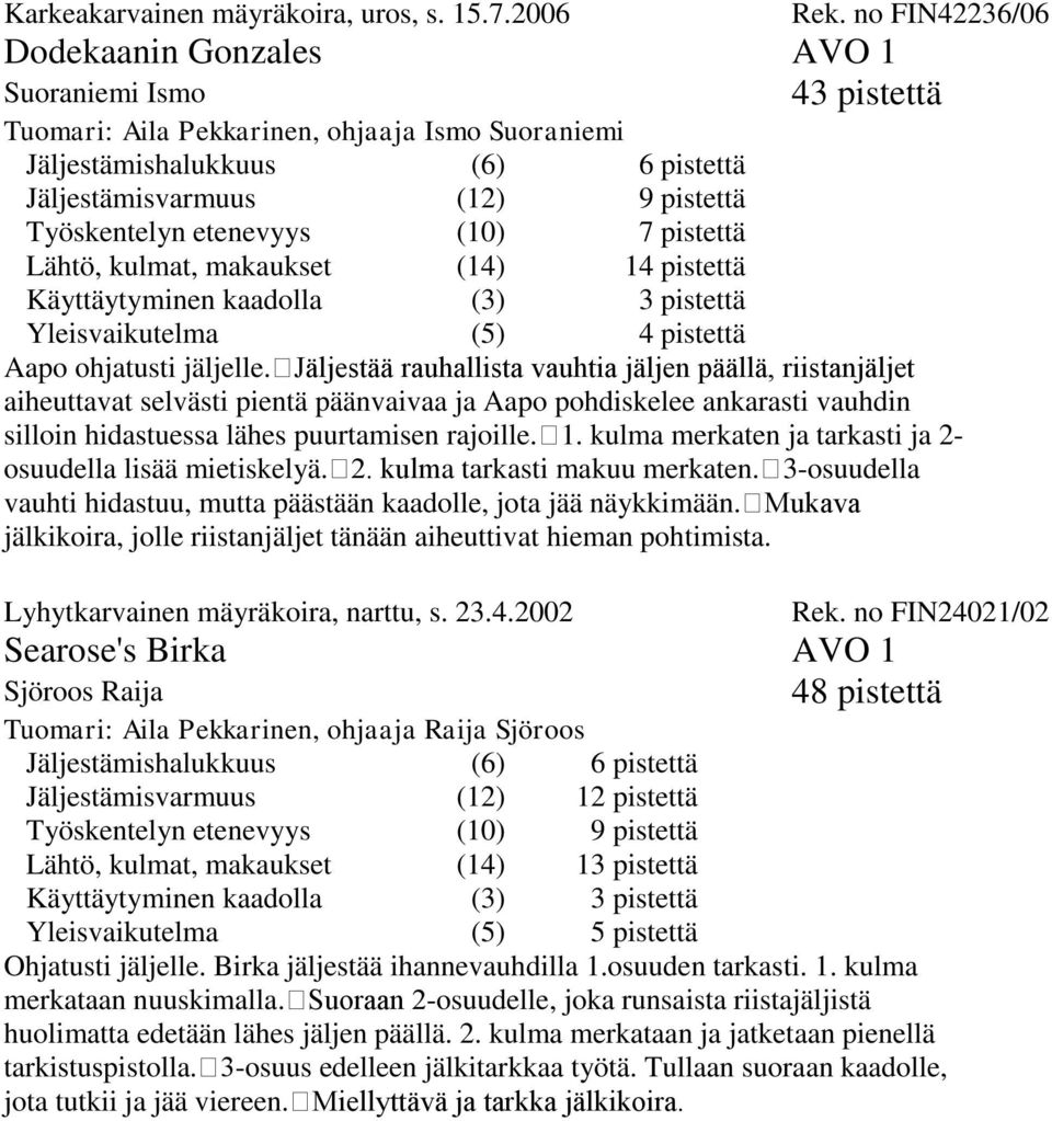 kulmat, makaukset (14) 14 pistettä Aapo ohjatusti jäljelle.