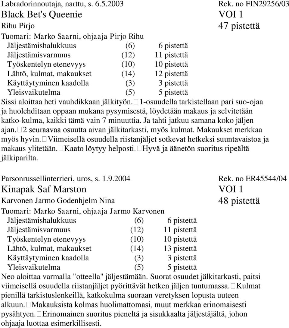 makaukset (14) 12 pistettä Sissi aloittaa heti vauhdikkaan jälkityön.