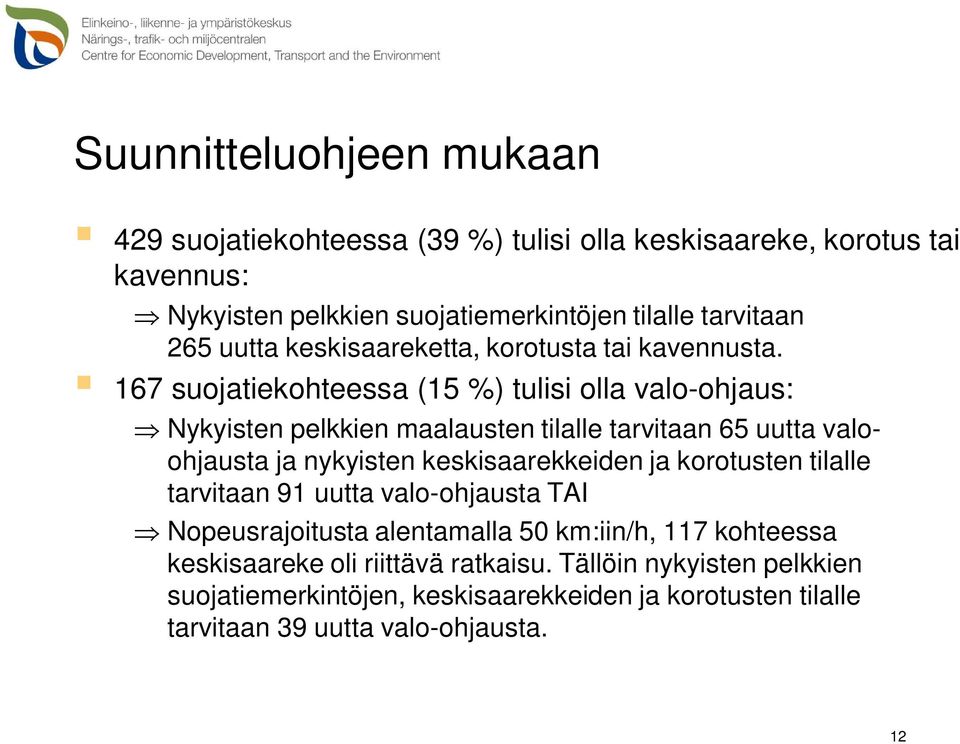 167 suojatiekohteessa (15 %) tulisi olla valo-ohjaus: Þ Nykyisten pelkkien maalausten tilalle tarvitaan 65 uutta valoohjausta ja nykyisten keskisaarekkeiden ja