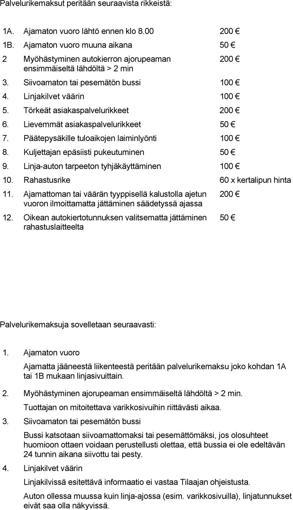 Törkeät asiakaspalvelurikkeet 200 6. Lievemmät asiakaspalvelurikkeet 50 7. Päätepysäkille tuloaikojen laiminlyönti 100 8. Kuljettajan epäsiisti pukeutuminen 50 9.