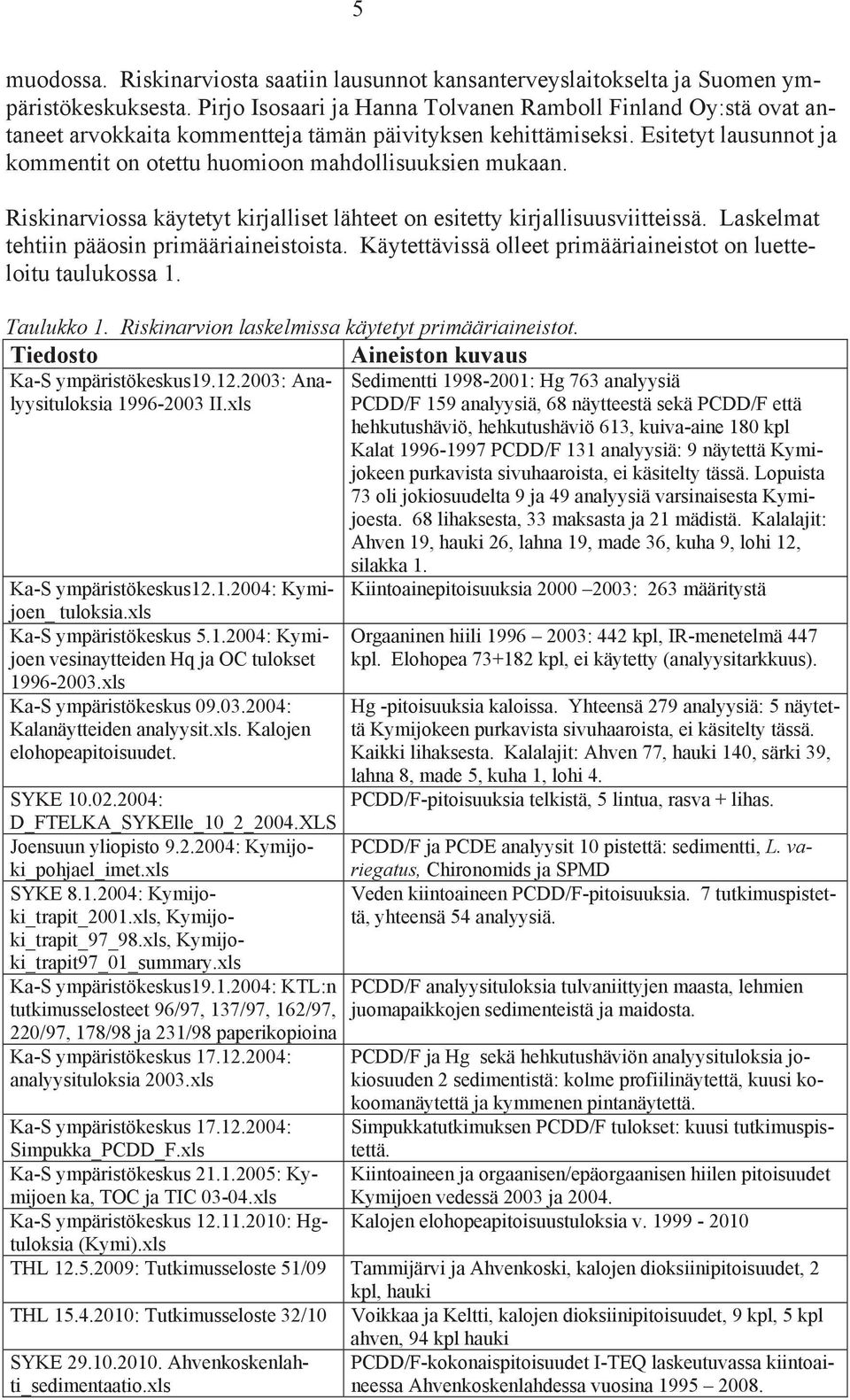 Esitetyt lausunnot ja kommentit on otettu huomioon mahdollisuuksien mukaan. Riskinarviossa käytetyt kirjalliset lähteet on esitetty kirjallisuusviitteissä.