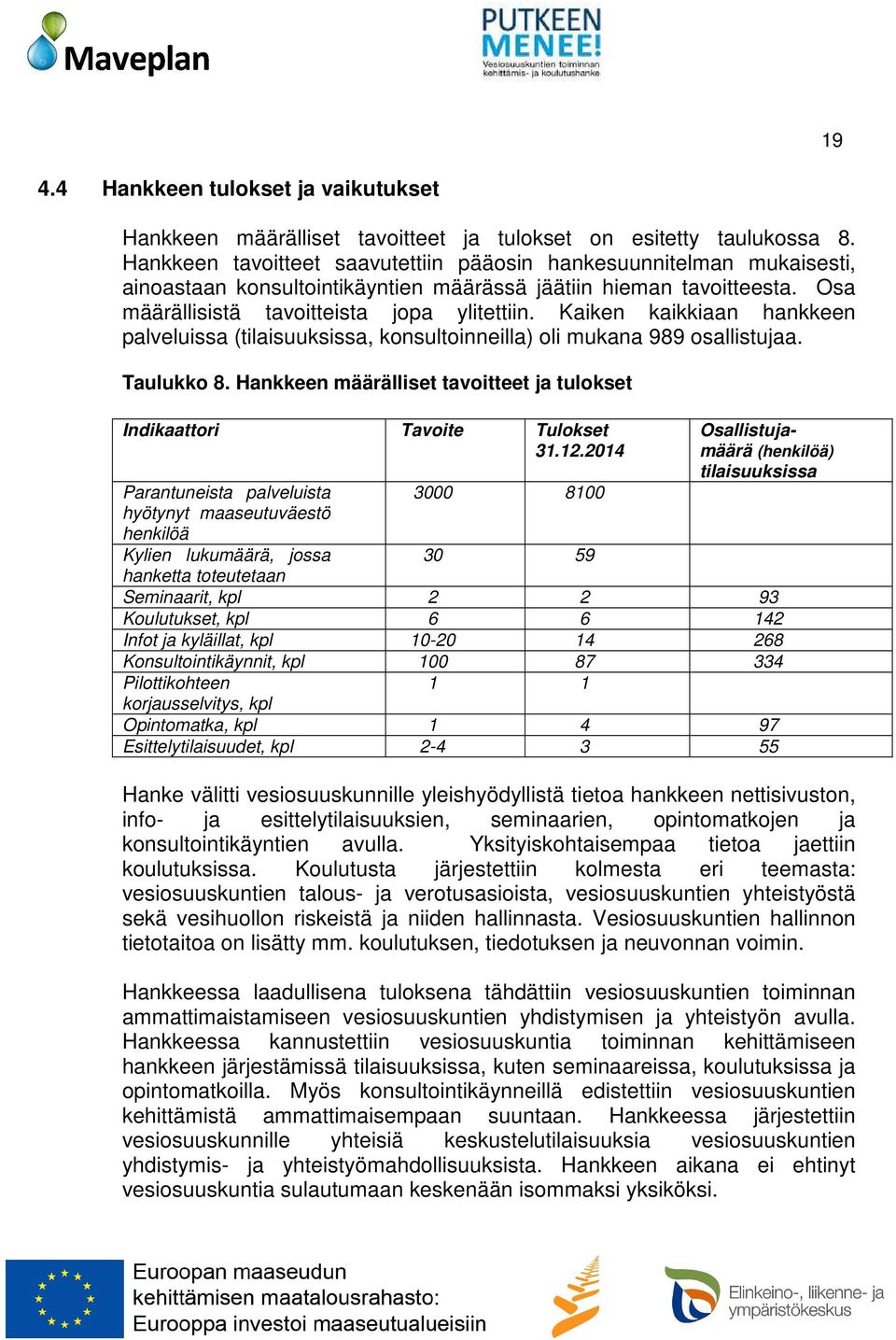 Kaiken kaikkiaan hankkeen palveluissa (tilaisuuksissa, konsultoinneilla) oli mukana 989 osallistujaa. Taulukko 8. Hankkeen määrälliset tavoitteet ja tulokset Indikaattori Tavoite Tulokset 31.12.