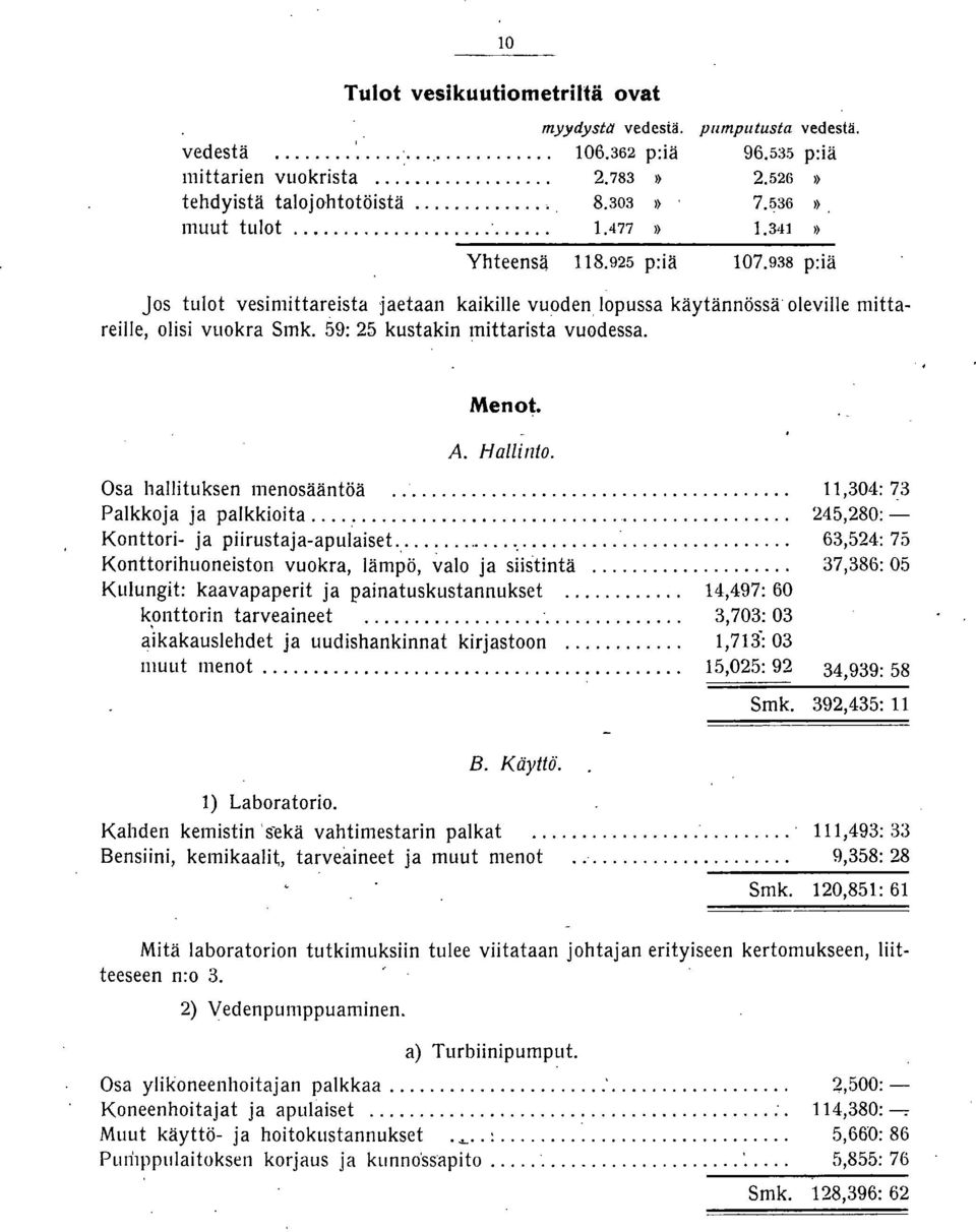 59: 25 kustakin mittarista vuodessa. Menot. A. Hallinto. Osa hallituksen menosääntöä.... Palkkoja ja palkkioita.... Konttori- ja piirustaja-apulaiset....,.
