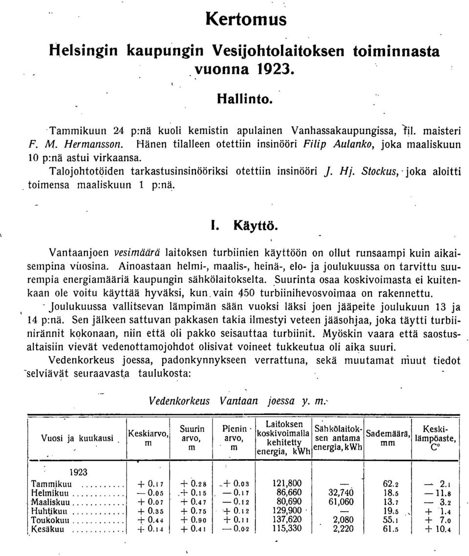toimensa maaliskuun p:nä.. Käyttö. Vantaanjoen vesimäärä laitoksen turbiinien käyttöön on olut runsaampi kuin aikaisempina vuosina.