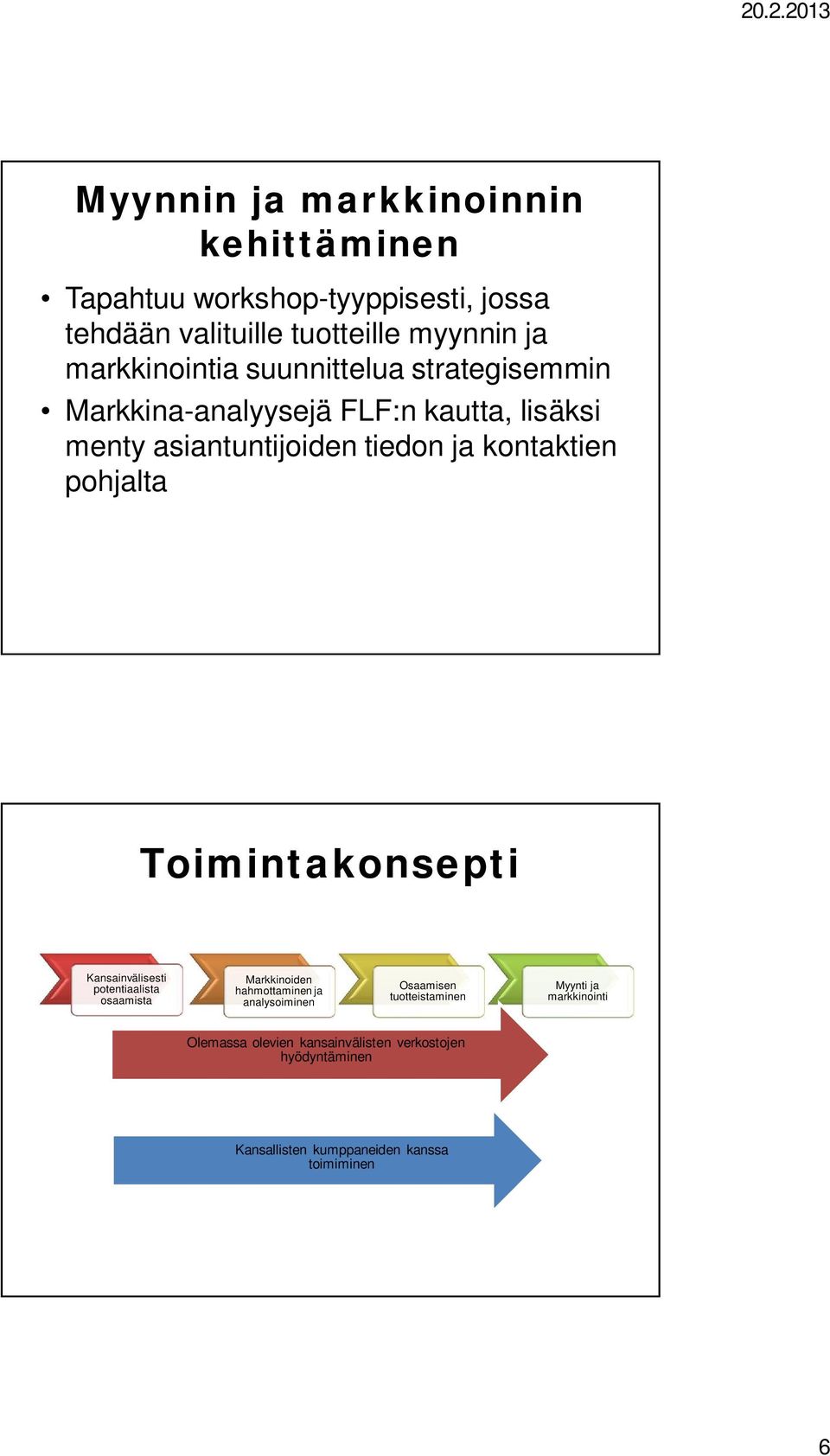 pohjalta Toimintakonsepti Kansainvälisesti potentiaalista osaamista Markkinoiden hahmottaminen ja analysoiminen Osaamisen