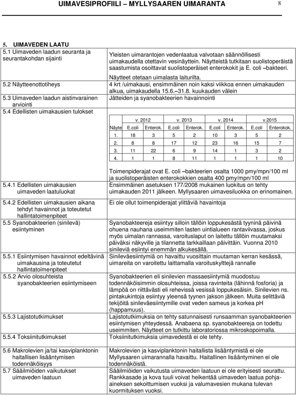 Näytteistä tutkitaan suolistoperäistä saastumista osoittavat suolistoperäiset enterokokit ja E. coli bakteeri. Näytteet otetaan uimalasta laiturilta. 5.