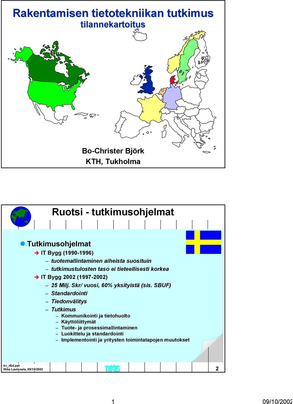 Skr/ vuosi, 60% yksityistä (sis.