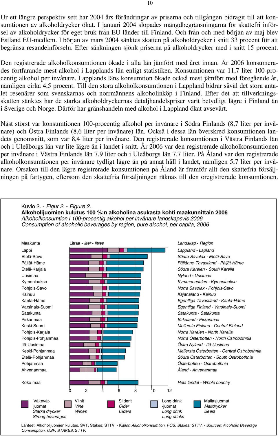 I början av mars 2004 sänktes skatten på alkoholdrycker i snitt 33 procent för att begränsa resandeinförseln. Efter sänkningen sjönk priserna på alkoholdrycker med i snitt 15 procent.