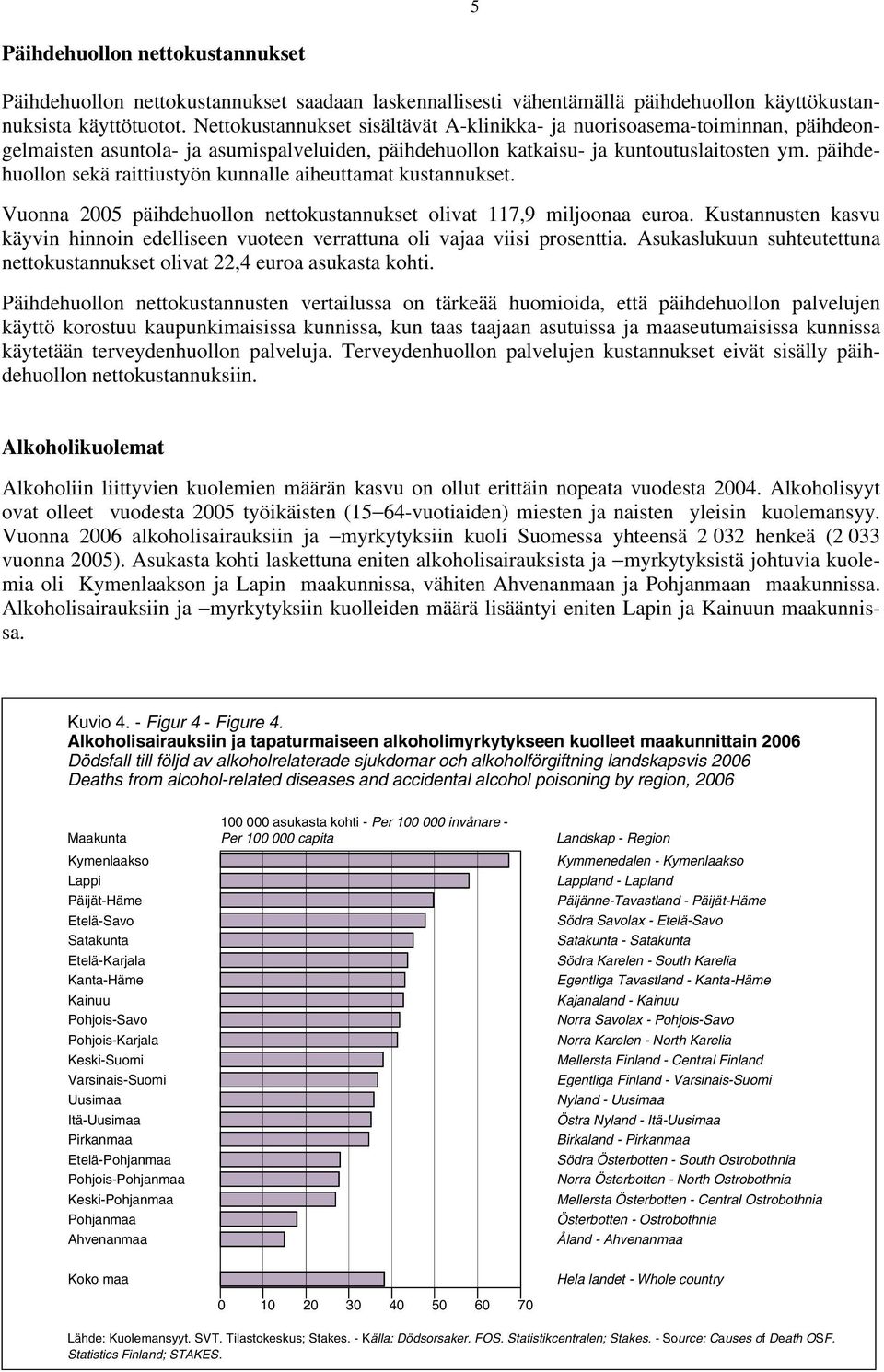 päihdehuollon sekä raittiustyön kunnalle aiheuttamat kustannukset. Vuonna 2005 päihdehuollon nettokustannukset olivat 117,9 miljoonaa euroa.