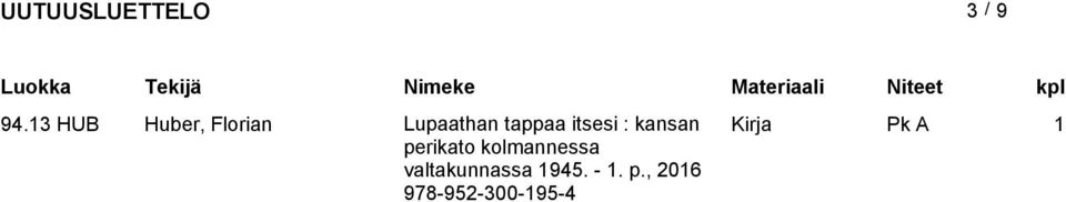 tappaa itsesi : kansan perikato