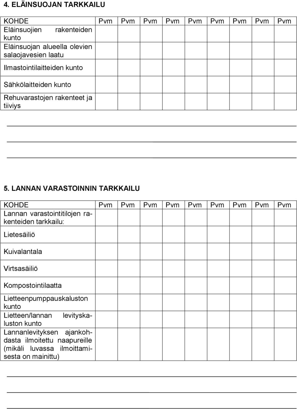 LANNAN VARASTOINNIN TARKKAILU KOHDE Pvm Pvm Pvm Pvm Pvm Pvm Pvm Pvm Pvm Lannan varastointitilojen rakenteiden tarkkailu: Lietesäiliö