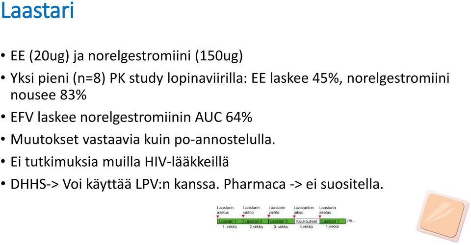 norelgestromiinin AUC 64% Muutokset vastaavia kuin po-annostelulla.