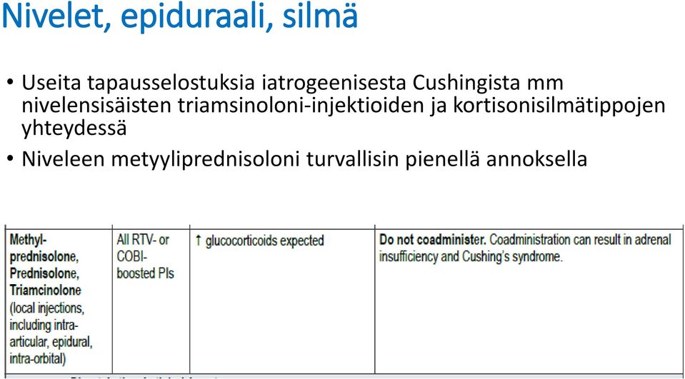 triamsinoloni-injektioiden ja kortisonisilmätippojen