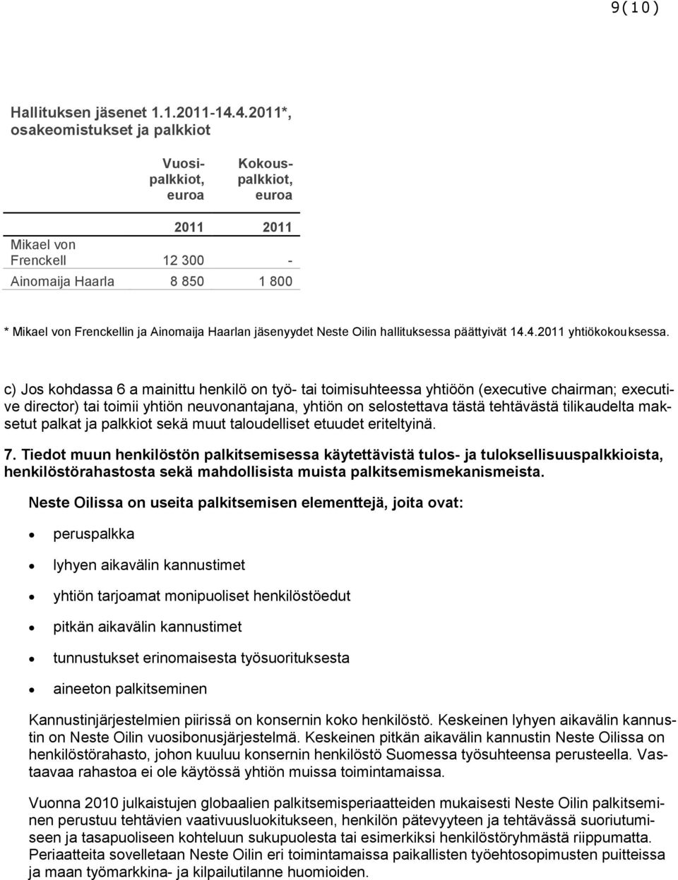 Oilin hallituksessa päättyivät 14.4.2011 yhtiökokouksessa.