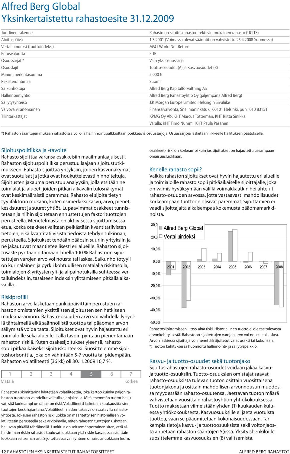 Rahasto on sijoitusrahastodirektiivin mukainen rahasto (UCITS) 1.3.2001 (Voimassa olevat säännöt on vahvistettu 25.4.