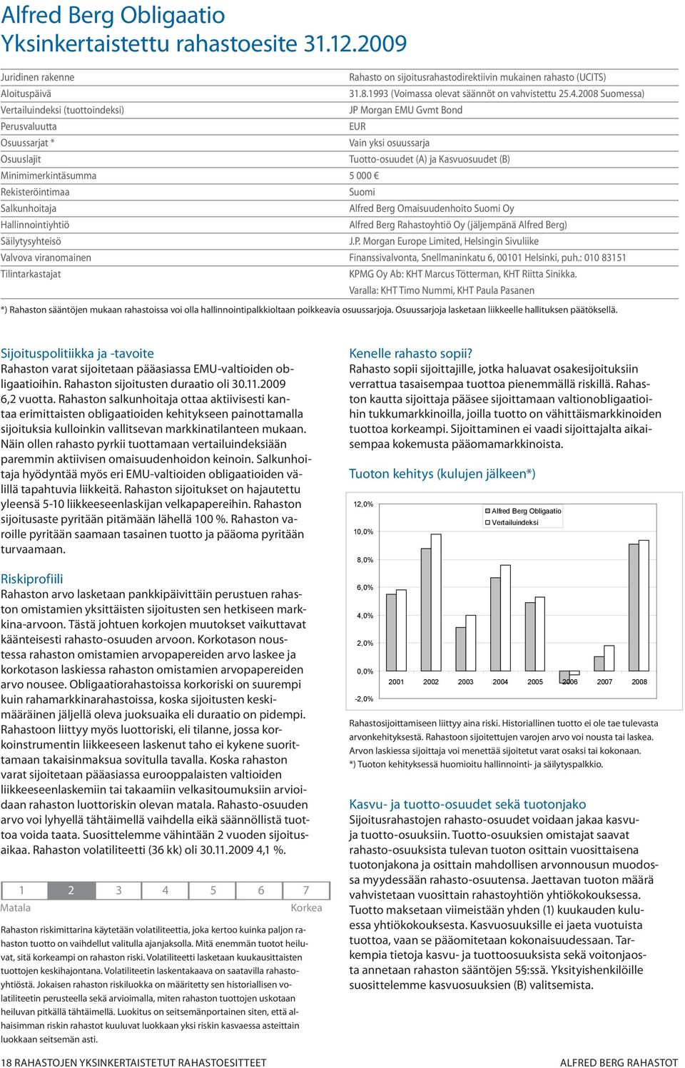 Rahasto on sijoitusrahastodirektiivin mukainen rahasto (UCITS) 31.8.1993 (Voimassa olevat säännöt on vahvistettu 25.4.