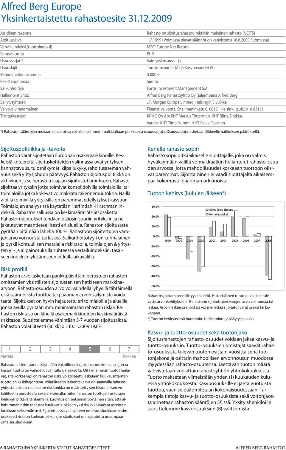 Rahasto on sijoitusrahastodirektiivin mukainen rahasto (UCITS) 1.7.1999 (Voimassa olevat säännöt on vahvistettu 10.6.