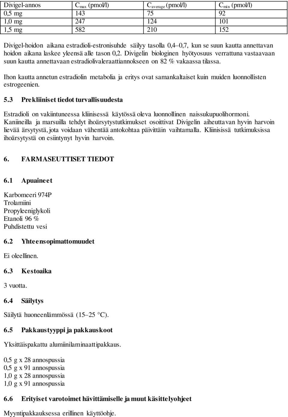 Ihon kautta annetun estradiolin metabolia ja eritys ovat samankaltaiset kuin muiden luonnollisten estrogeenien. 5.