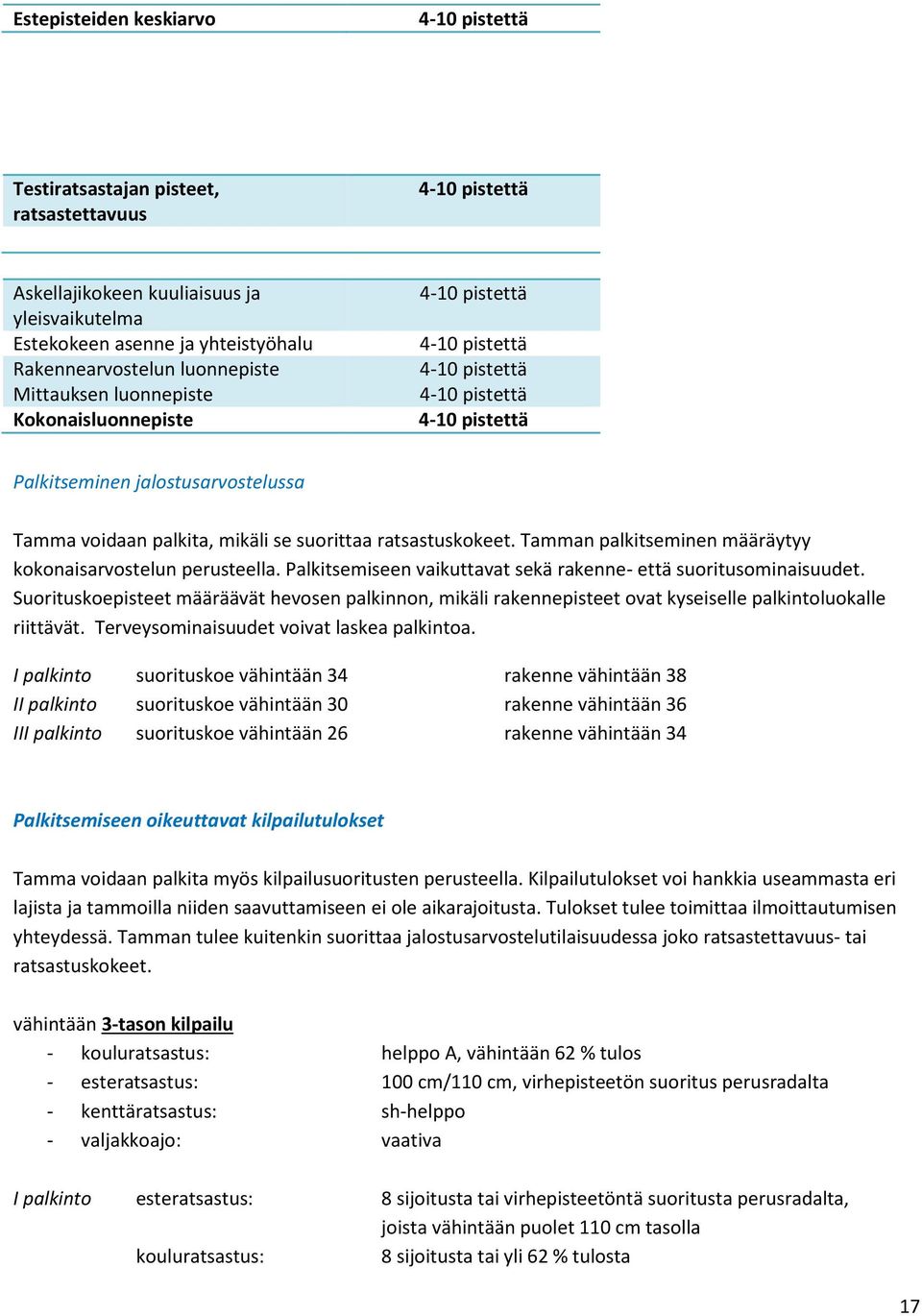 Palkitsemiseen vaikuttavat sekä rakenne- että suoritusominaisuudet. Suorituskoepisteet määräävät hevosen palkinnon, mikäli rakennepisteet ovat kyseiselle palkintoluokalle riittävät.