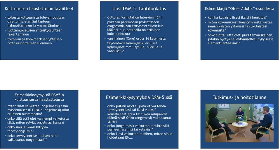 potilaalla on erilainen kulttuuritausta varsinainen (Core) osuus 16 kysymystä täydentäviä kysymyksiä, erilliset kysymykset mm.