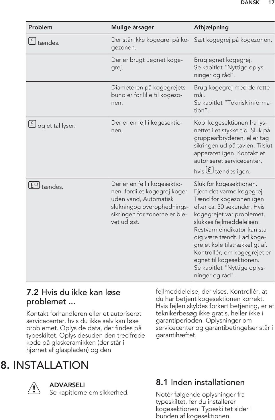 Kobl kogesektionen fra lysnettet i et stykke tid. Sluk på gruppeafbryderen, eller tag sikringen ud på tavlen. Tilslut apparatet igen. Kontakt et autoriseret servicecenter, hvis tændes 