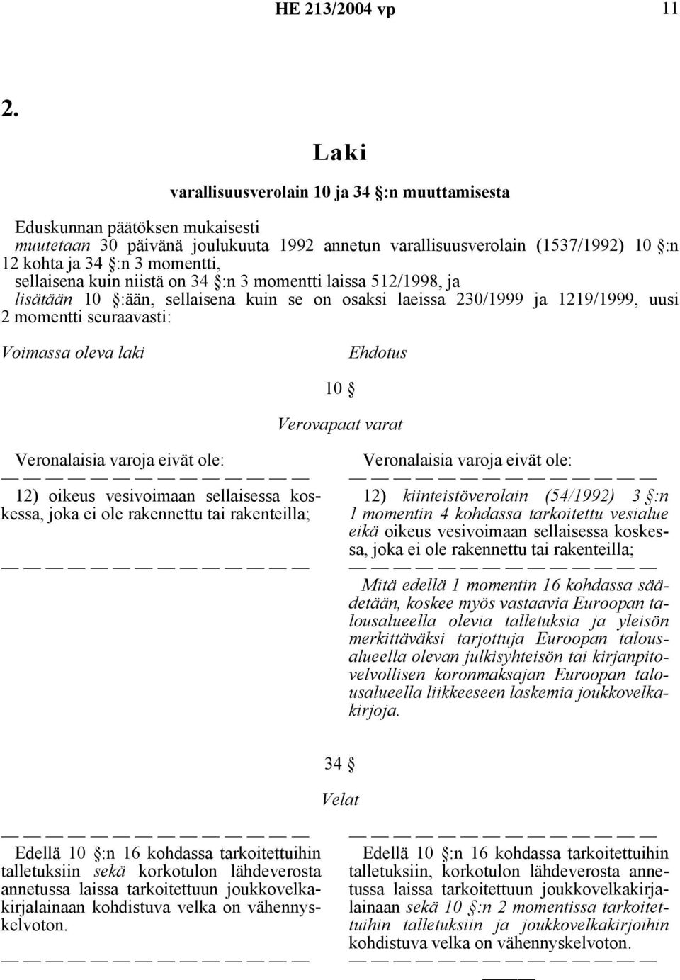 sellaisena kuin niistä on 34 :n 3 momentti laissa 512/1998, ja lisätään 10 :ään, sellaisena kuin se on osaksi laeissa 230/1999 ja 1219/1999, uusi 2 momentti seuraavasti: Voimassa oleva laki Ehdotus