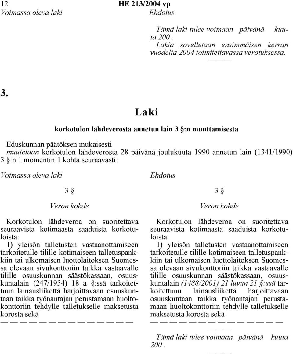 kohta seuraavasti: Voimassa oleva laki Ehdotus 3 Veron kohde Korkotulon lähdeveroa on suoritettava seuraavista kotimaasta saaduista korkotuloista: 1) yleisön talletusten vastaanottamiseen