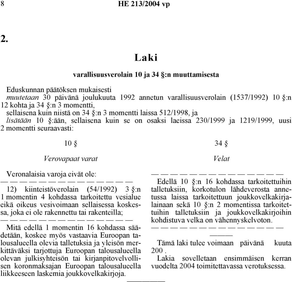 sellaisena kuin niistä on 34 :n 3 momentti laissa 512/1998, ja lisätään 10 :ään, sellaisena kuin se on osaksi laeissa 230/1999 ja 1219/1999, uusi 2 momentti seuraavasti: 10 Verovapaat varat 34 Velat