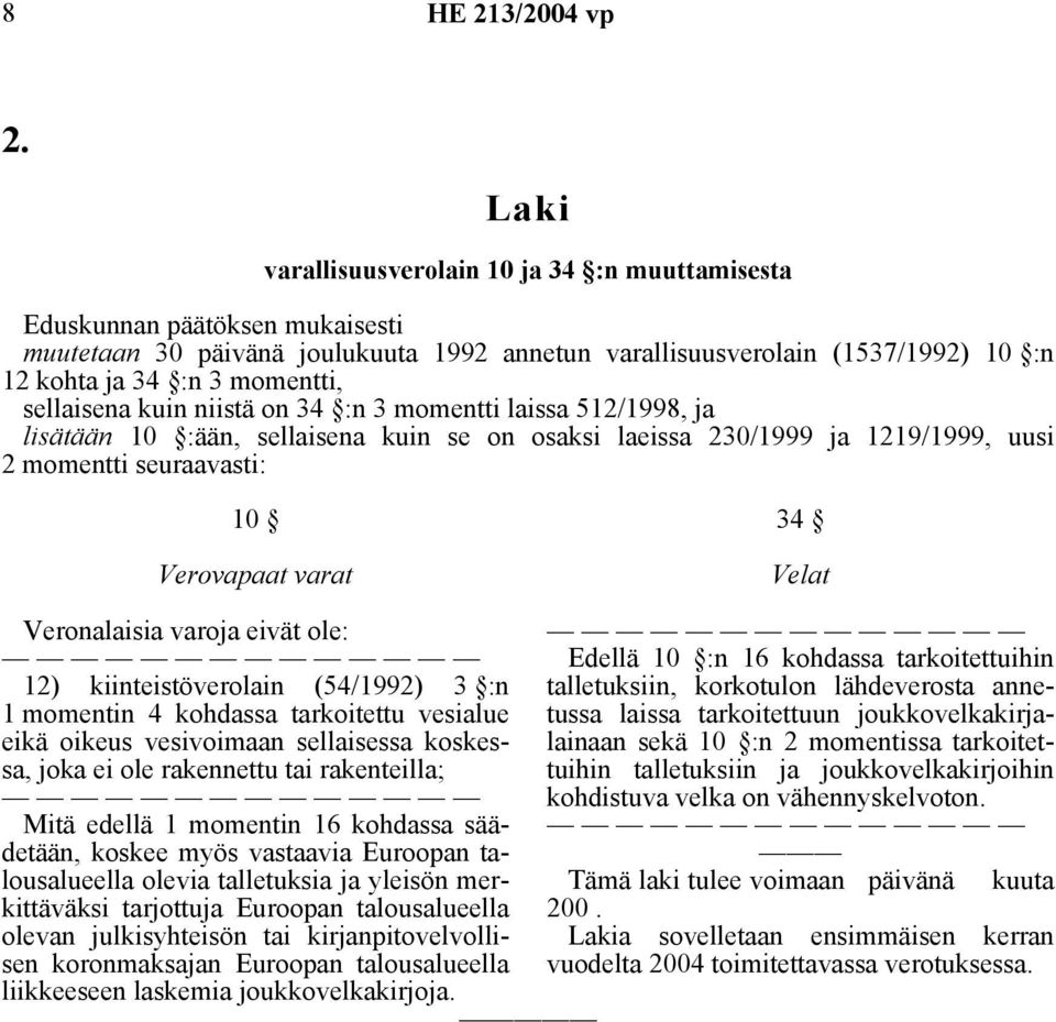 sellaisena kuin niistä on 34 :n 3 momentti laissa 512/1998, ja lisätään 10 :ään, sellaisena kuin se on osaksi laeissa 230/1999 ja 1219/1999, uusi 2 momentti seuraavasti: 10 Verovapaat varat 34 Velat