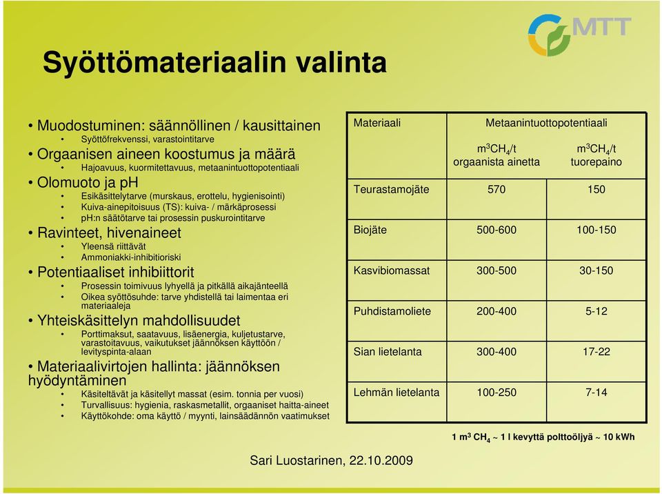 riittävät Ammoniakki-inhibitioriski Potentiaaliset inhibiittorit Prosessin toimivuus lyhyellä ja pitkällä aikajänteellä Oikea syöttösuhde: tarve yhdistellä tai laimentaa eri materiaaleja