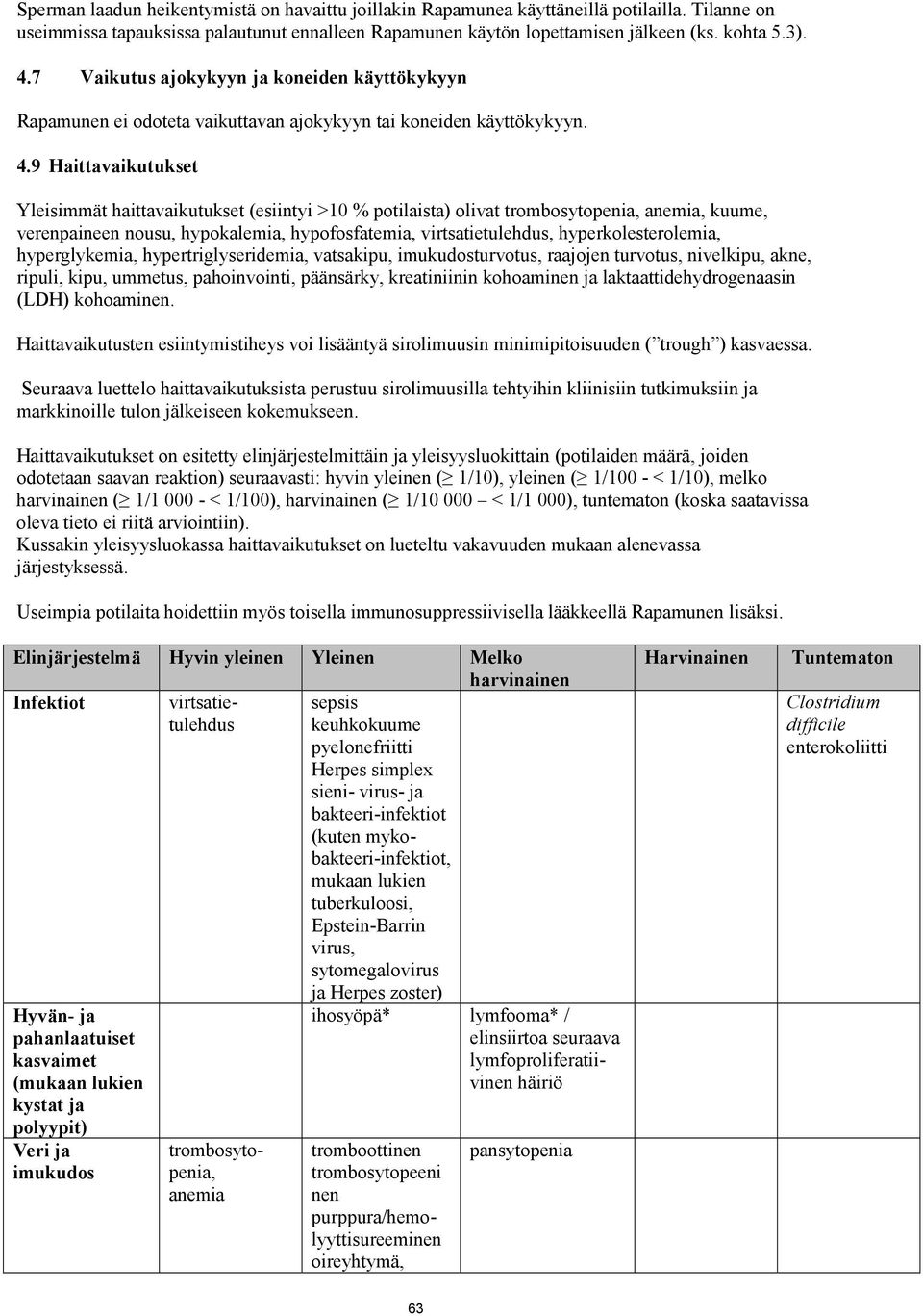 9 Haittavaikutukset Yleisimmät haittavaikutukset (esiintyi >10 % potilaista) olivat trombosytopenia, anemia, kuume, verenpaineen nousu, hypokalemia, hypofosfatemia, virtsatietulehdus,