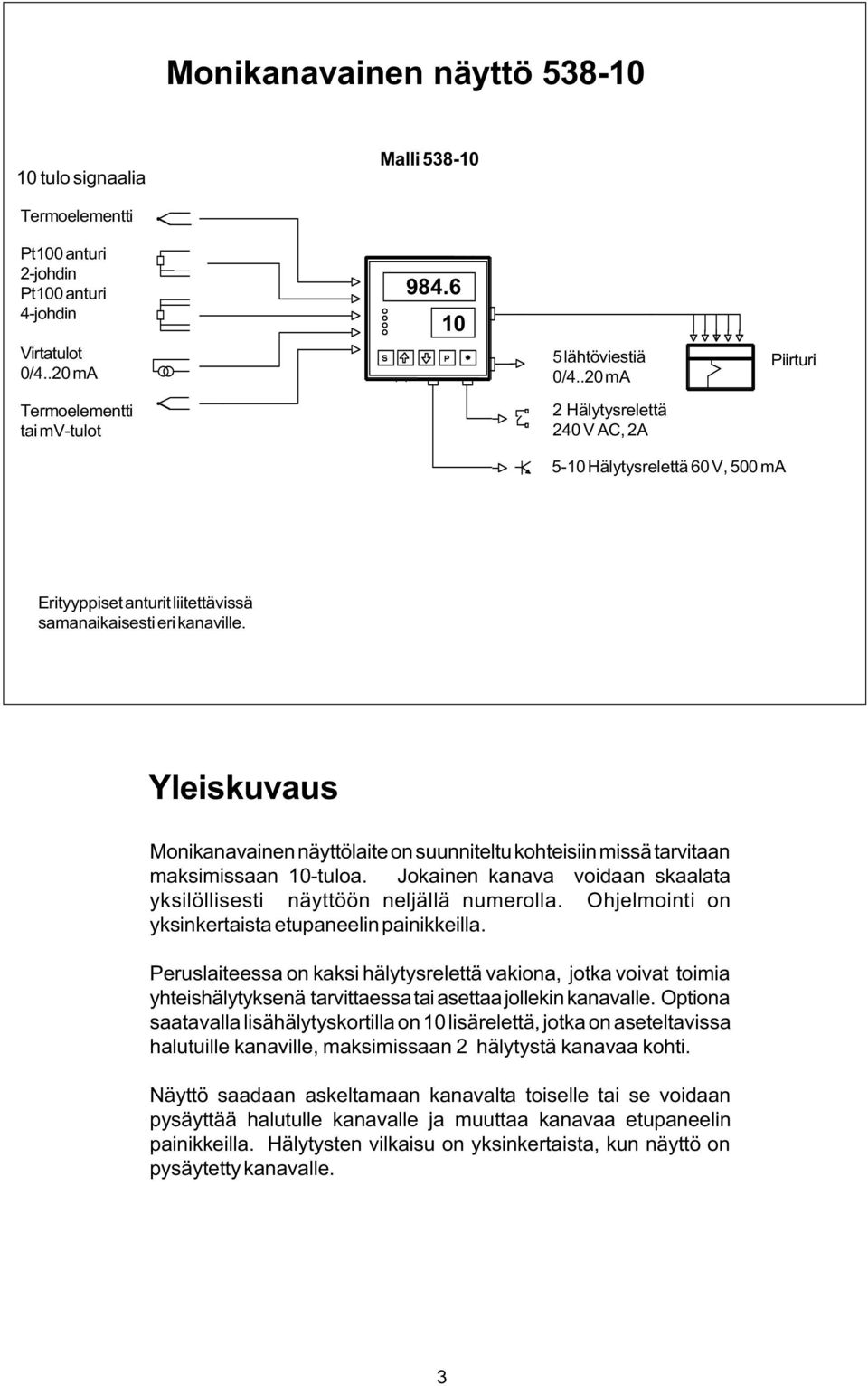 Yleiskuvaus Monikanavainen näyttölaite on suunniteltu kohteisiin missä tarvitaan maksimissaan 0-tuloa. Jokainen kanava voidaan skaalata yksilöllisesti näyttöön neljällä numerolla.