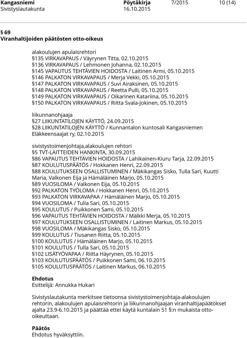 10.2015 150 PALKATON VIRKAVAPAUS / Riitta Svala-Jokinen, 05.10.2015 liikunnanohjaaja 27 LIIKUNTATILOJEN KÄYTTÖ, 24.09.