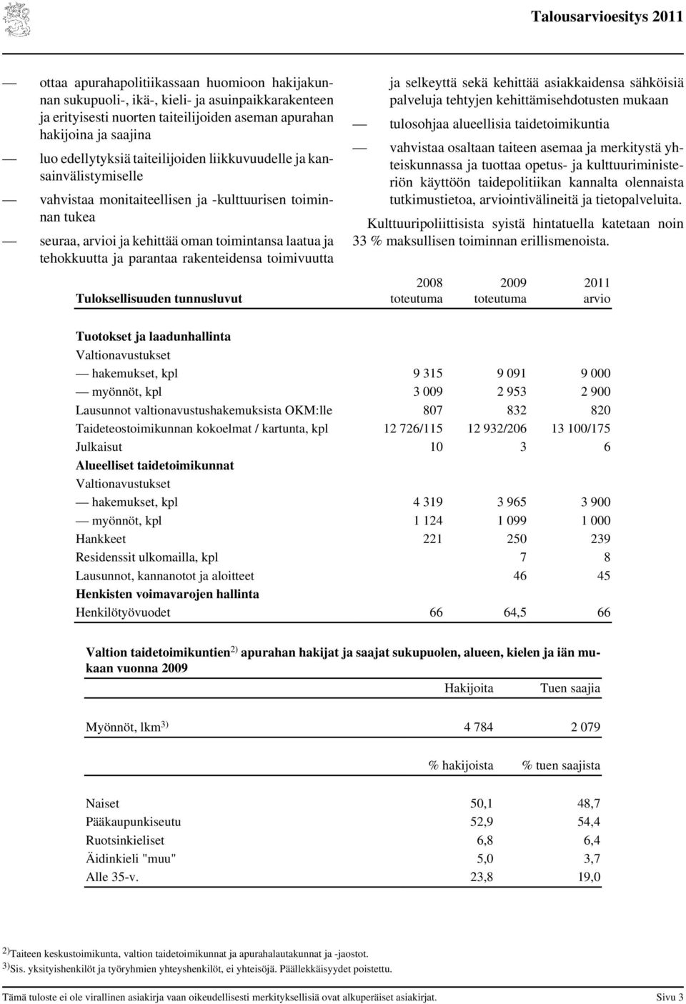 rakenteidensa toimivuutta ja selkeyttä sekä kehittää asiakkaidensa sähköisiä palveluja tehtyjen kehittämisehdotusten mukaan tulosohjaa alueellisia taidetoimikuntia vahvistaa osaltaan taiteen asemaa