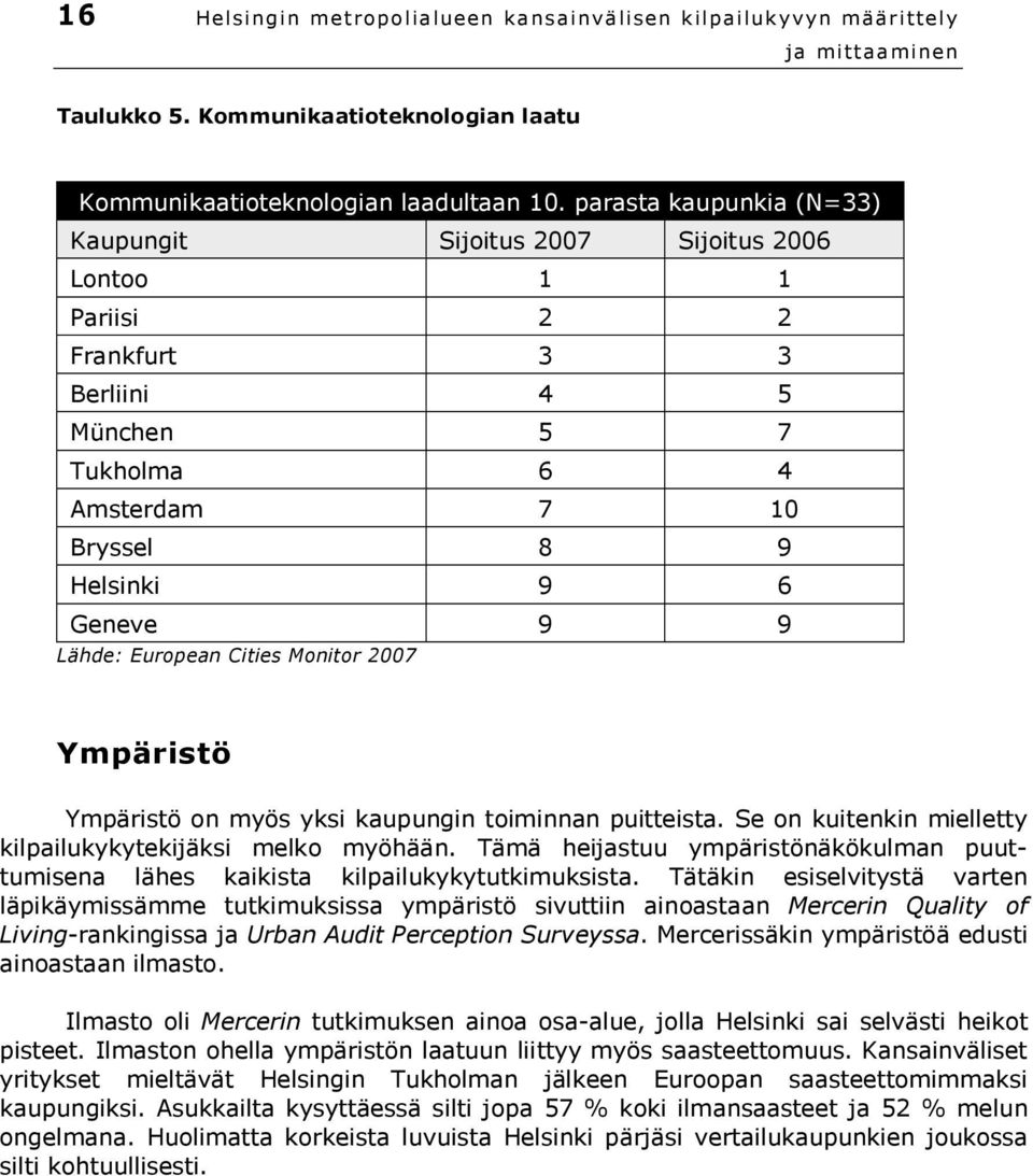 European Cities Monitor 2007 Ympäristö Ympäristö on myös yksi kaupungin toiminnan puitteista. Se on kuitenkin mielletty kilpailukykytekijäksi melko myöhään.