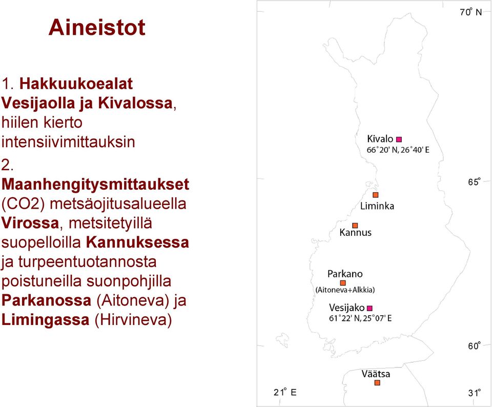 intensiivimittauksin 2.