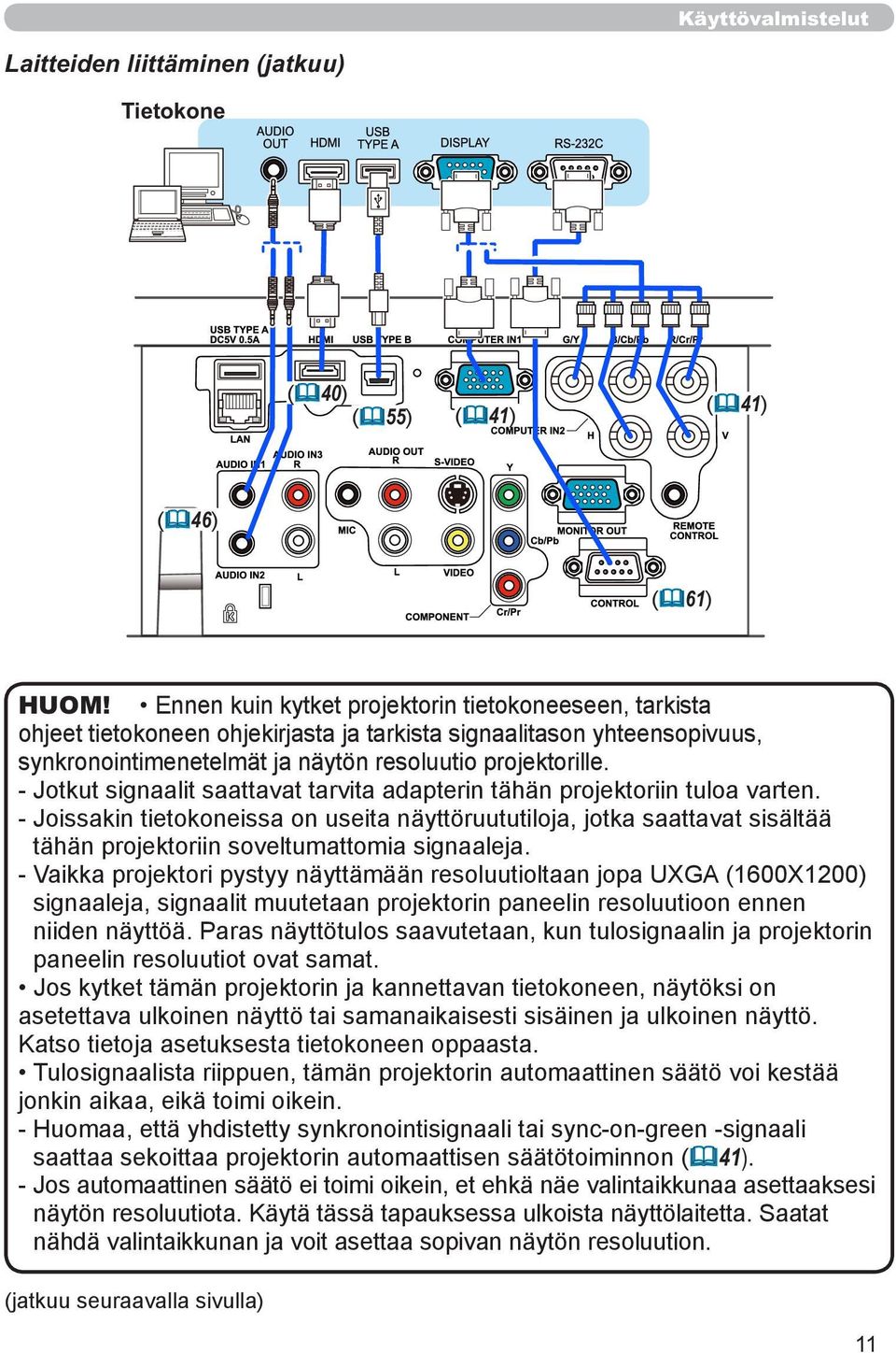 - Jotkut signaalit saattavat tarvita adapterin tähän projektoriin tuloa varten.