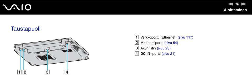 B Modeemiportti (sivu 54) C Akun