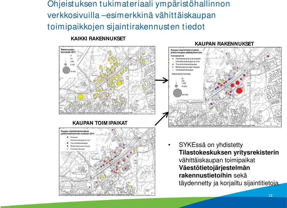 TOIMIPAIKAT SYKEssä on yhdistetty Tilastokeskuksen yritysrekisterin vähittäiskaupan