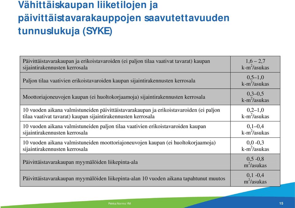 aikana valmistuneiden päivittäistavarakaupan ja erikoistavaroiden (ei paljon tilaa vaativat tavarat) kaupan sijaintirakennusten kerrosala 10 vuoden aikana valmistuneiden paljon tilaa vaativien