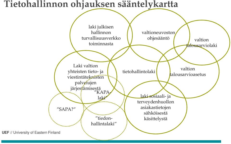 Laki valtion yhteisten tieto- ja viestintäteknisten palvelujen järjestämisestä KAPAlaki