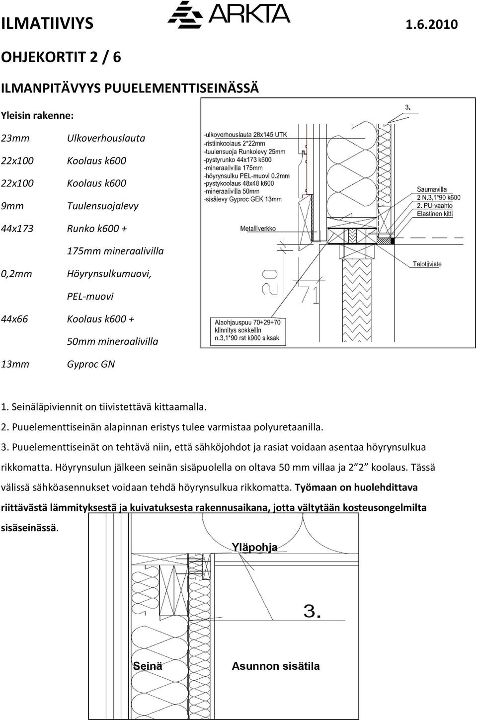 Puuelementtiseinät on tehtävä niin, että sähköjohdot ja rasiat voidaan asentaa höyrynsulkua rikkomatta. Höyrynsulun jälkeen seinän sisäpuolella on oltava 50 mm villaa ja 2 2 koolaus.